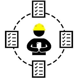 feature five agile smartforce